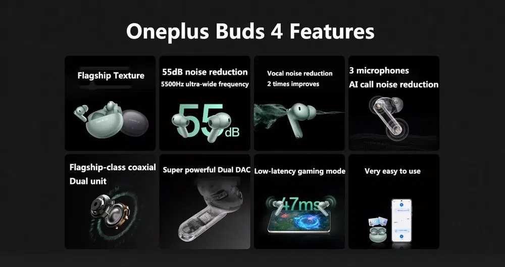 Навушники OnePlus Buds 4 Bluetooth 5.4 (Global Version)
