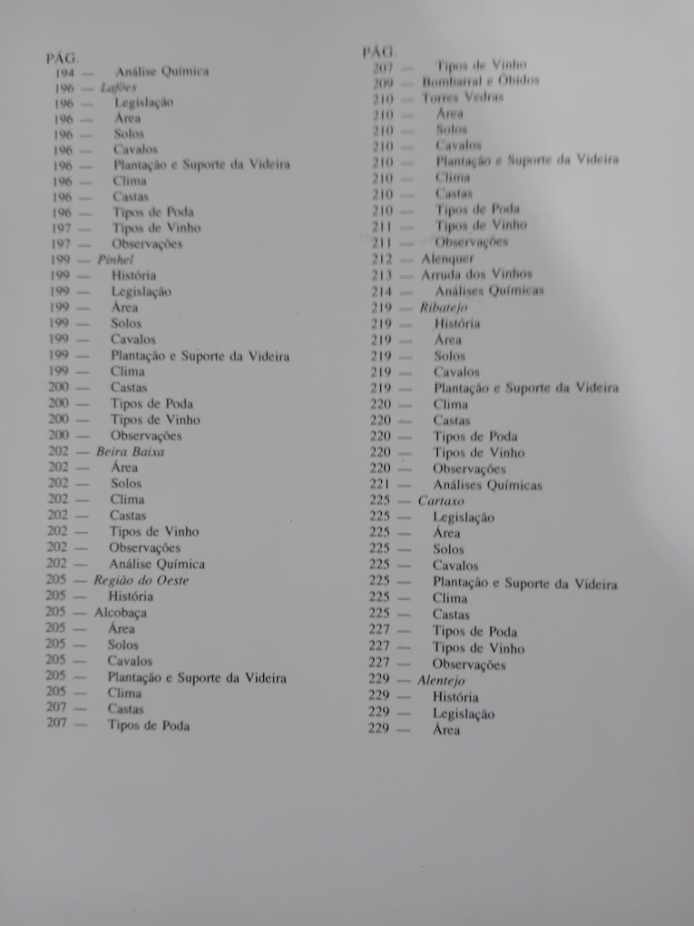 Portugal País Vinicola