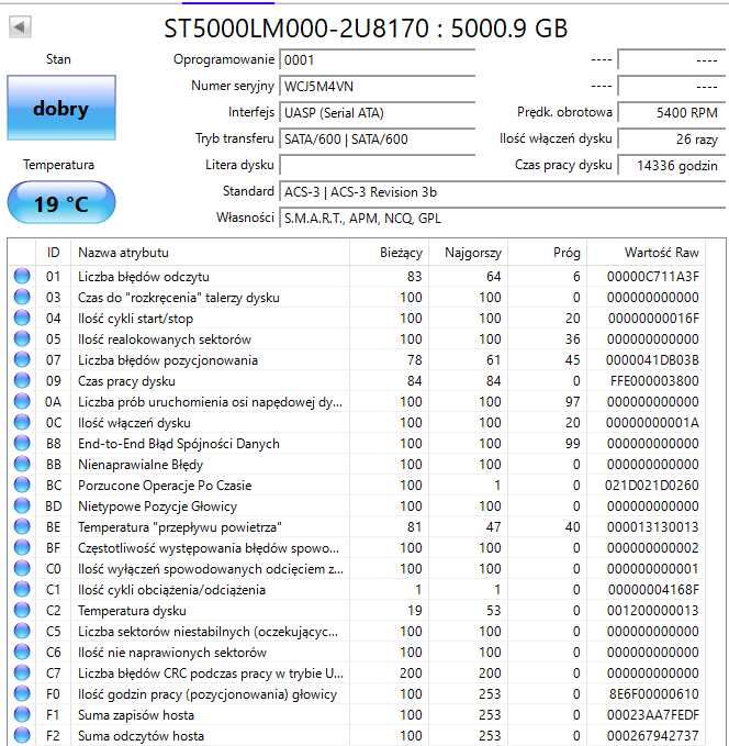 Dysk Seagate 5 TB 5000 MB backup