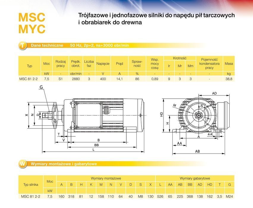 Silnik MSC 81 2-2P 7.5kW, gwint lewy/prawy