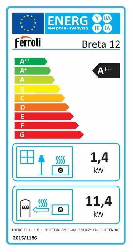 Piec stalowy Ferroli BRETA na pellet 12KW Z PŁASZCZEM