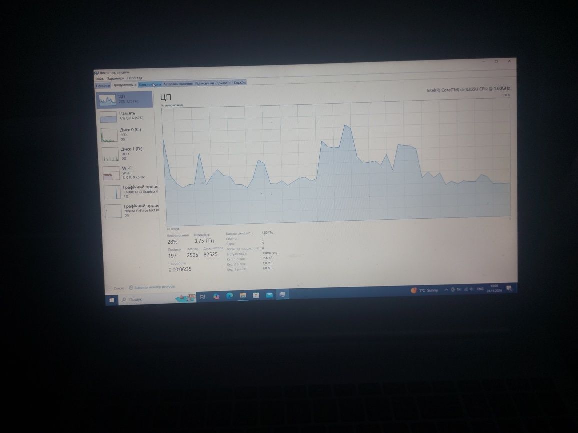 Ноутбук Hp 250 g7