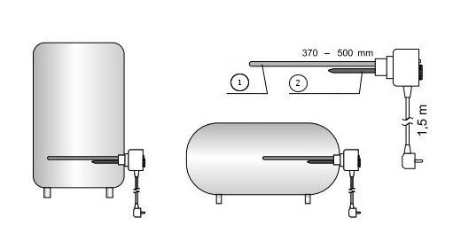 Grzałka do Bojlera z termostatem Podgrzewacz Gwarant 2kW 5/4"