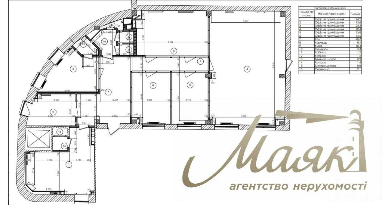 Аренда офиса 240м2  Спортивная площадь, Центр