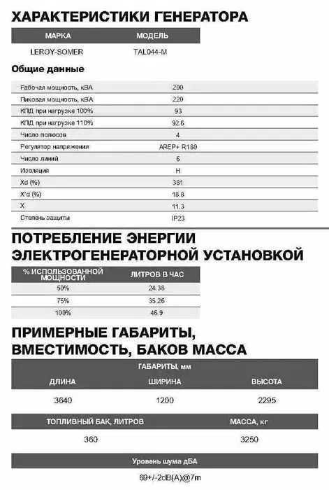 Дизельний генератор 220 kVA (ціна з ПДВ)