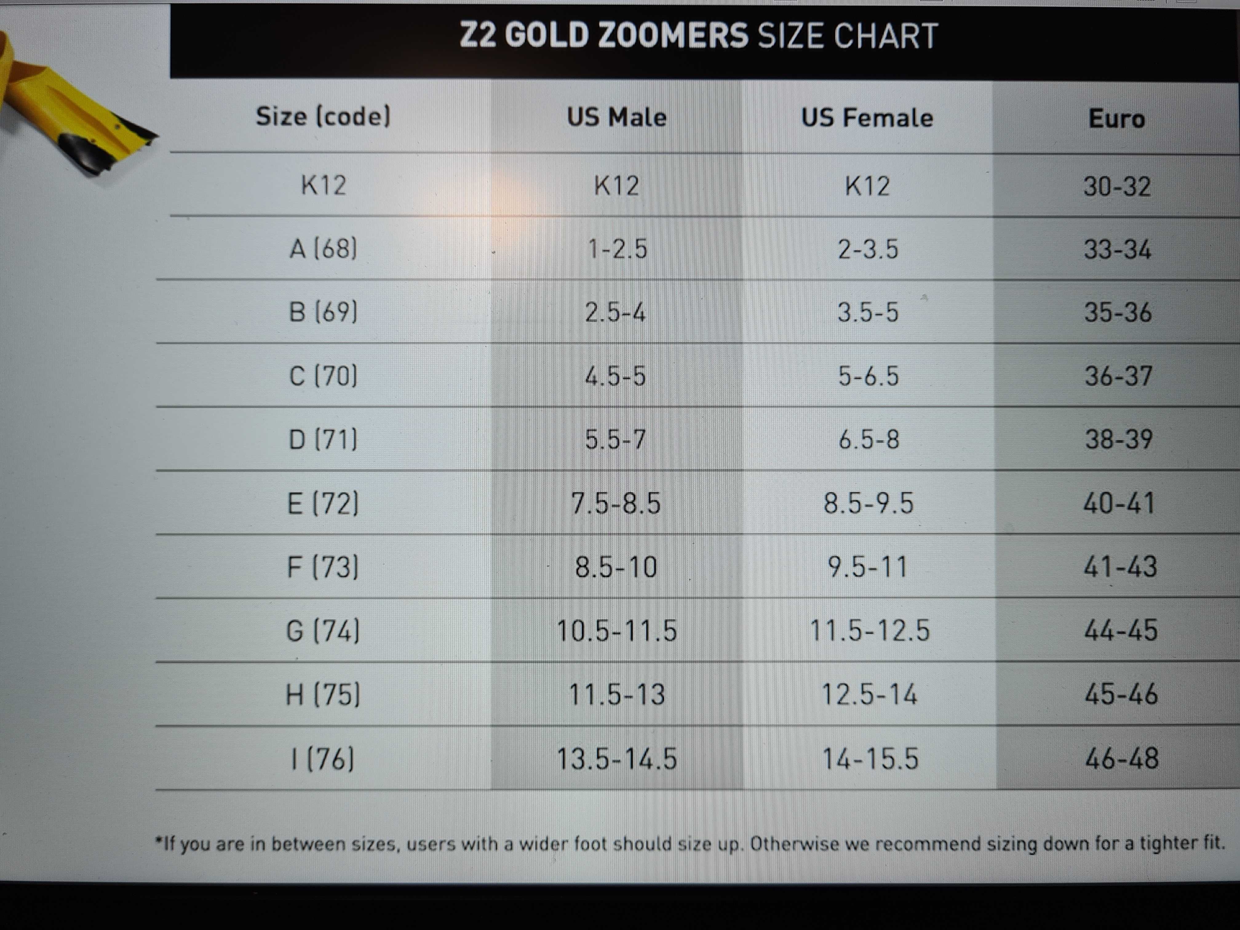 Płetwy FINIS Z2 Gold Zoomers, treningowe, krótkie r. H: US 11,5 - 13