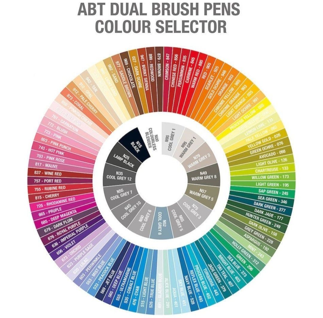 Маркери Tombow Brush