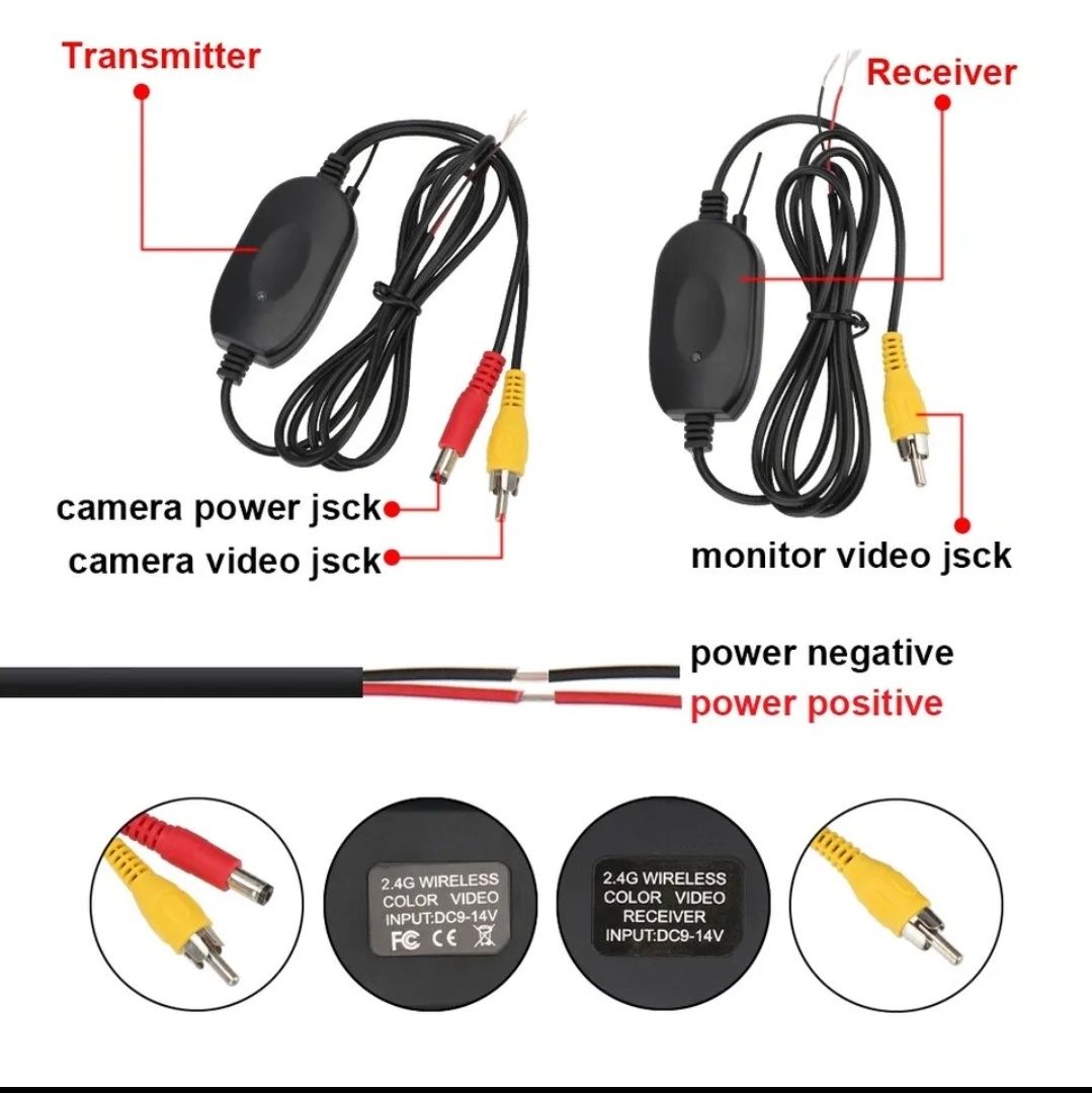 Wireless Video Transmitter Receiver Camara