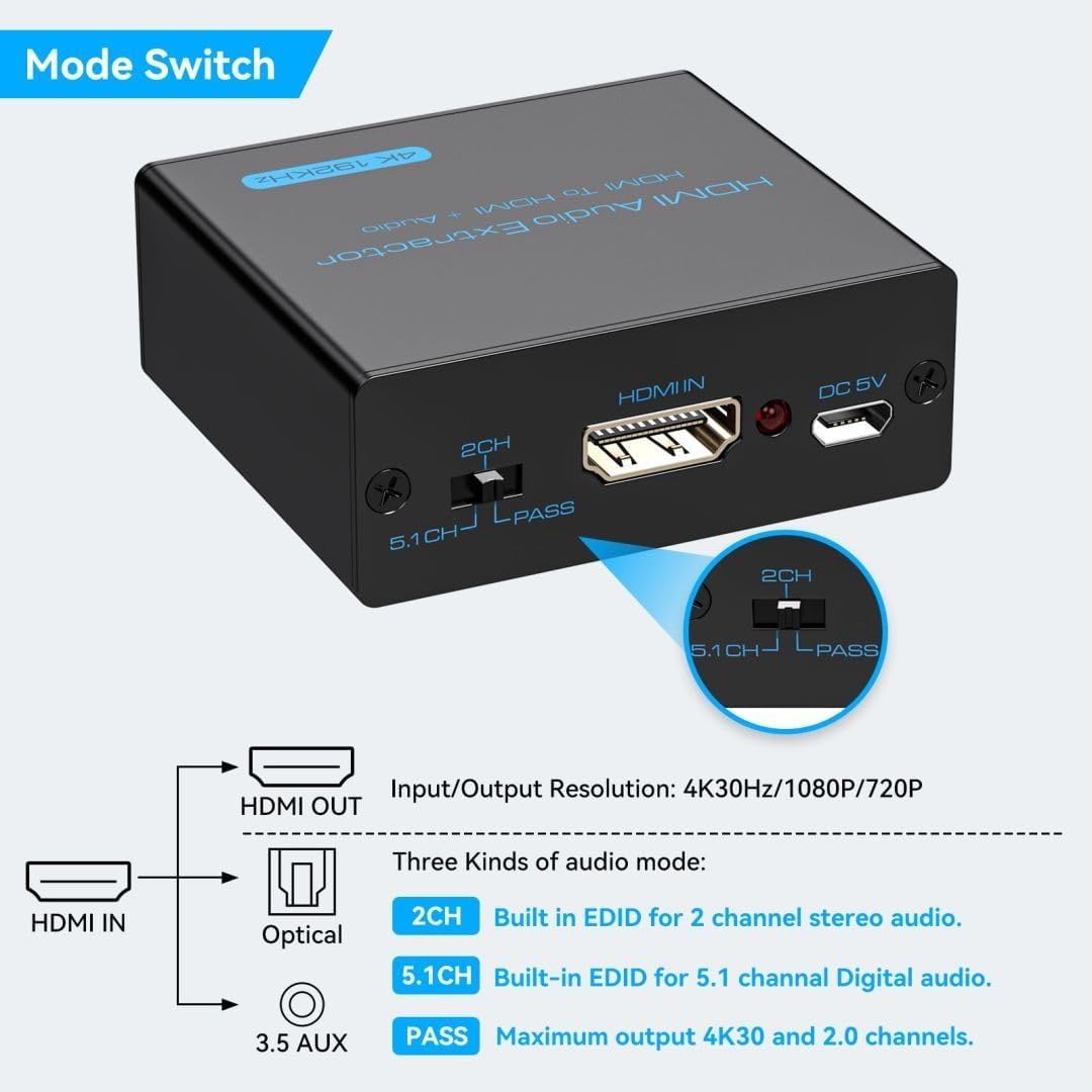 Ekstraktor dźwięku VPFET HDMI 4K HDMI na optyczny 3,5 mm AUX Adapter