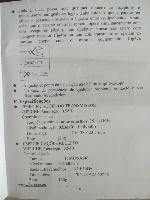 Extensor de Infravermelhos via Cabo Coaxial Iberosat