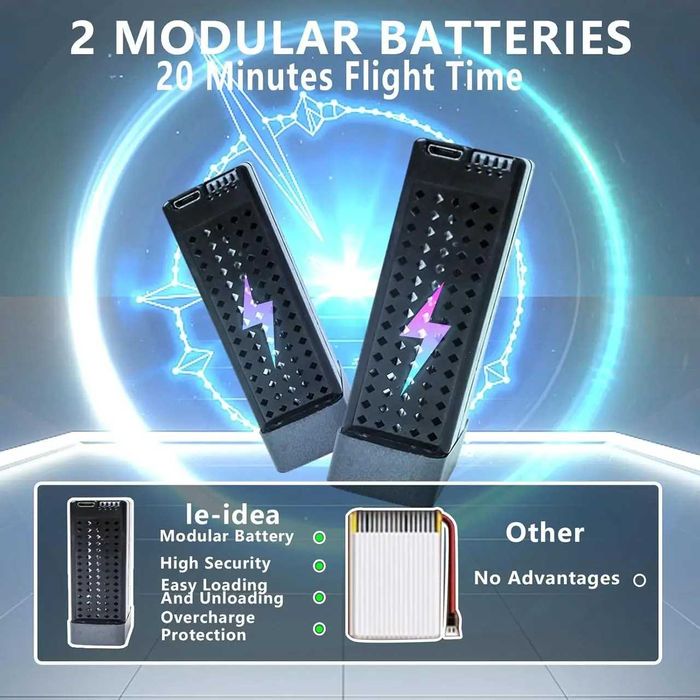 Квадрокоптер IDEA 31P 14+ 4К