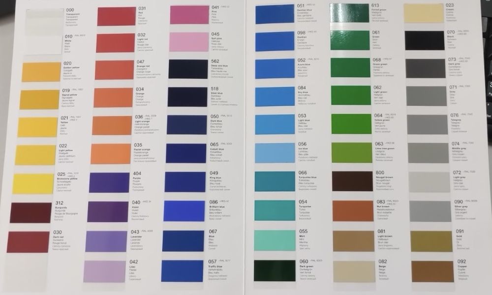 Обмотка, наклейки на гімнастичний обруч/булави