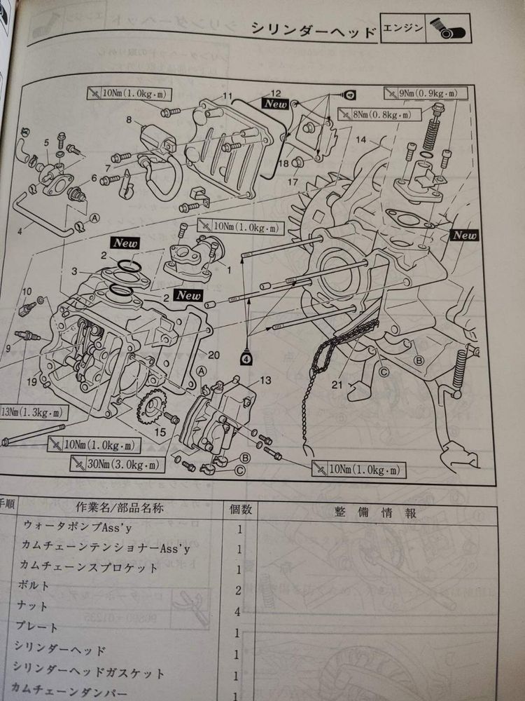 Инструкция по ремонту и обслуживанию Yamaha JOG