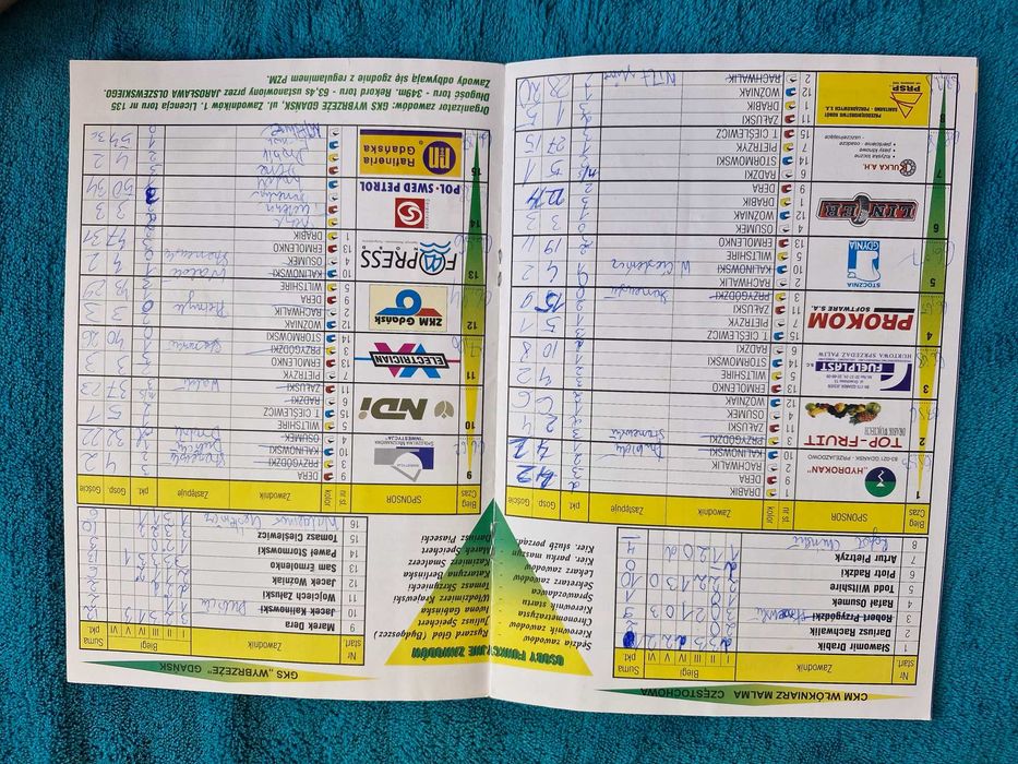 Żużel program zapisany GKS Gdańsk Włókniarz Częstochowa 24.05.1998