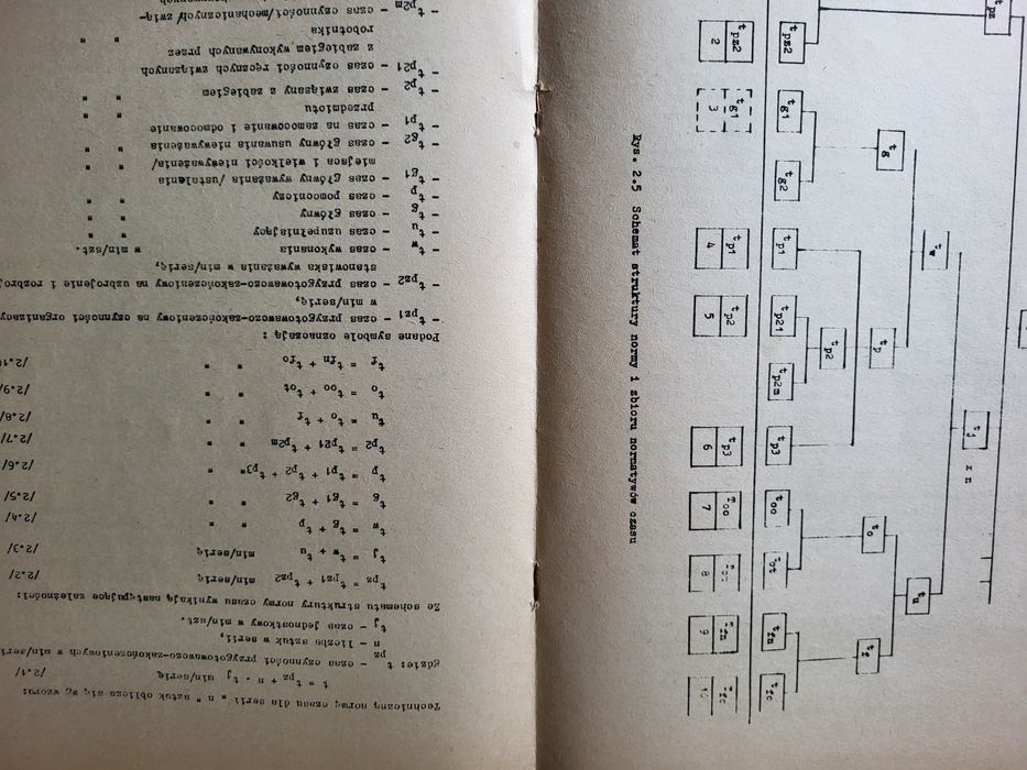 Wyważanie dynamiczne i statyczne części i zespołów.