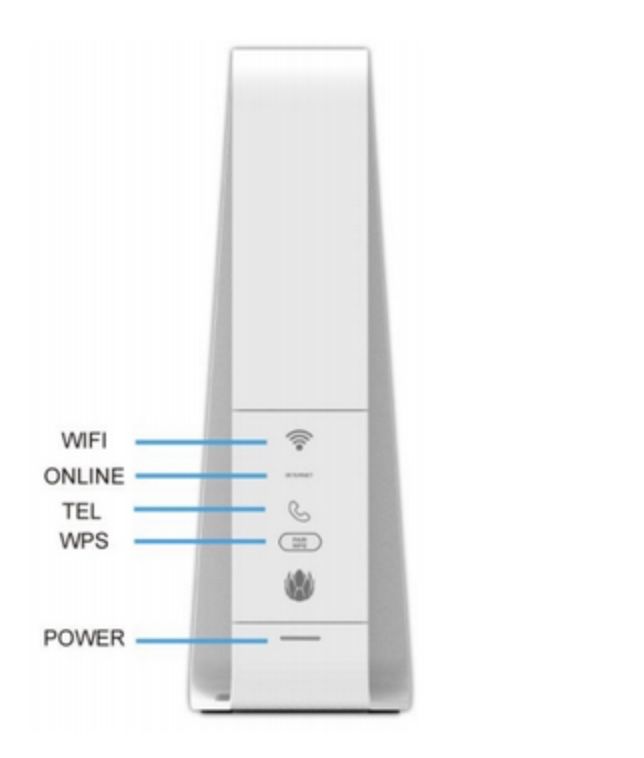 гигабитный wi-fi роутер Connect Box