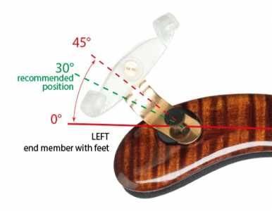 Viva Diamond Violin Podpórka na ramię, żeberko 4/4