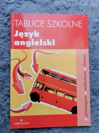 Tablice szkolne, język angielski, szkoła ponadpodstawowa