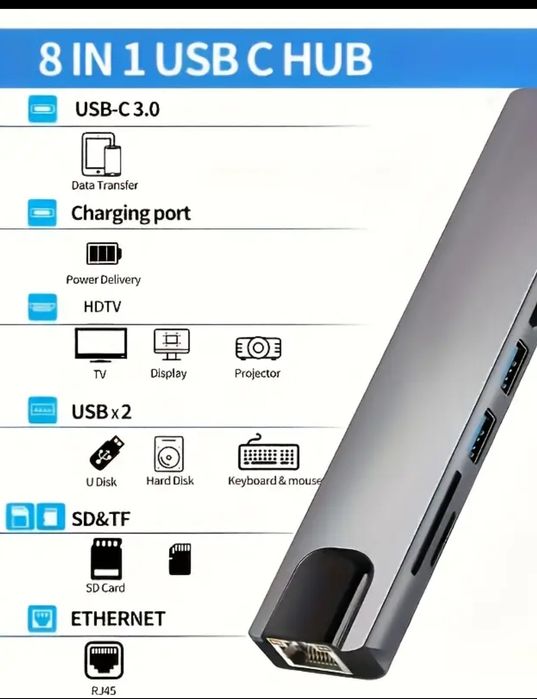 USB розширювач 8в1