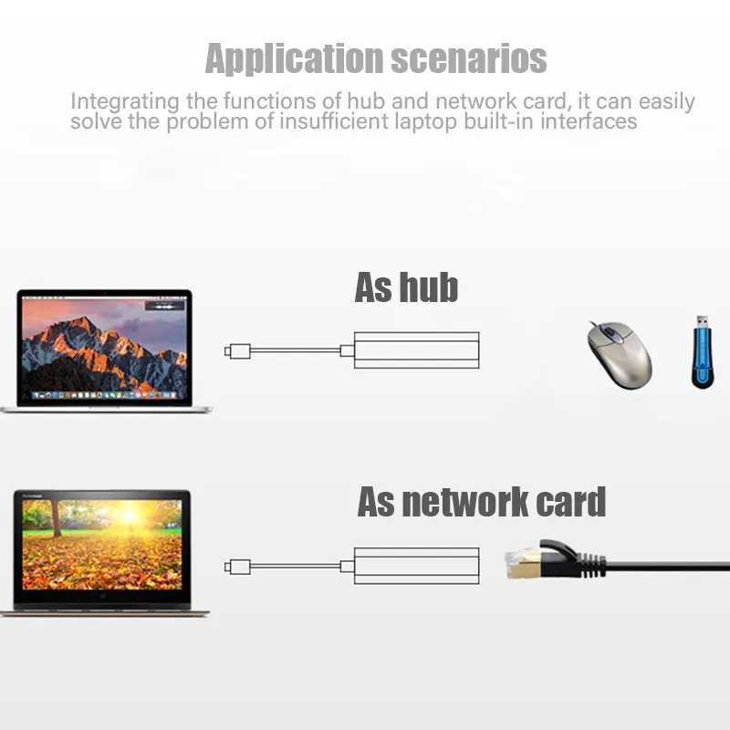 Hub Хаб для Macbook, Ноутбук USB 3.0 Ethernet RJ45 Хаб 22