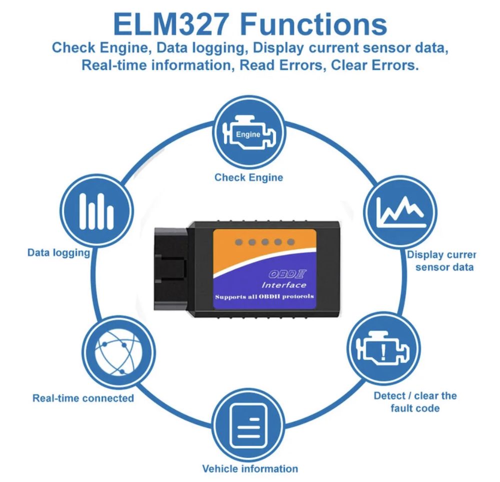 ELM 327 interface -  Ficha OBD [Nova]