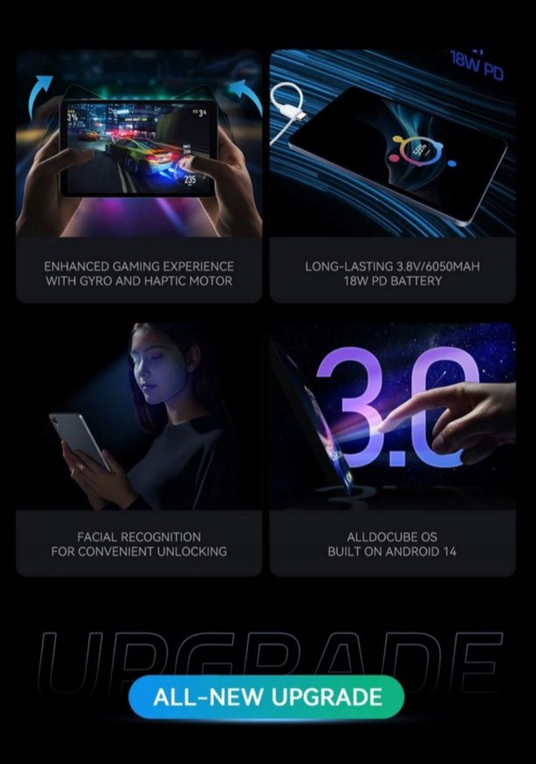 ALLDOCUBE IPlay 60 Mini Pro Tablet z Android 14, 8.4 Cali, 4G LTE