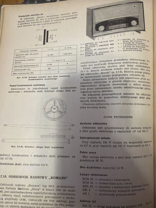Trusz odbiorniki radiowe telewizyjne i magnetofony