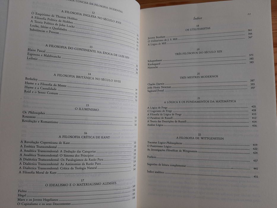 História Concisa da Filosofia Ocidental
