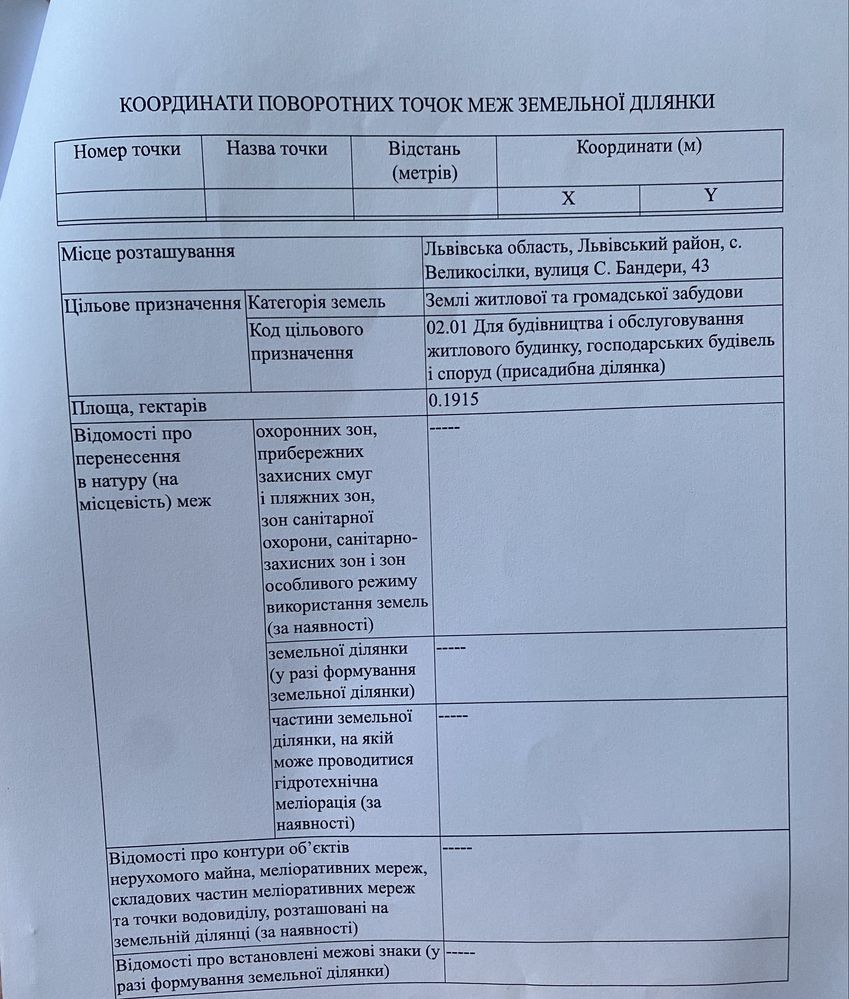 Земельна ділянка під забудову