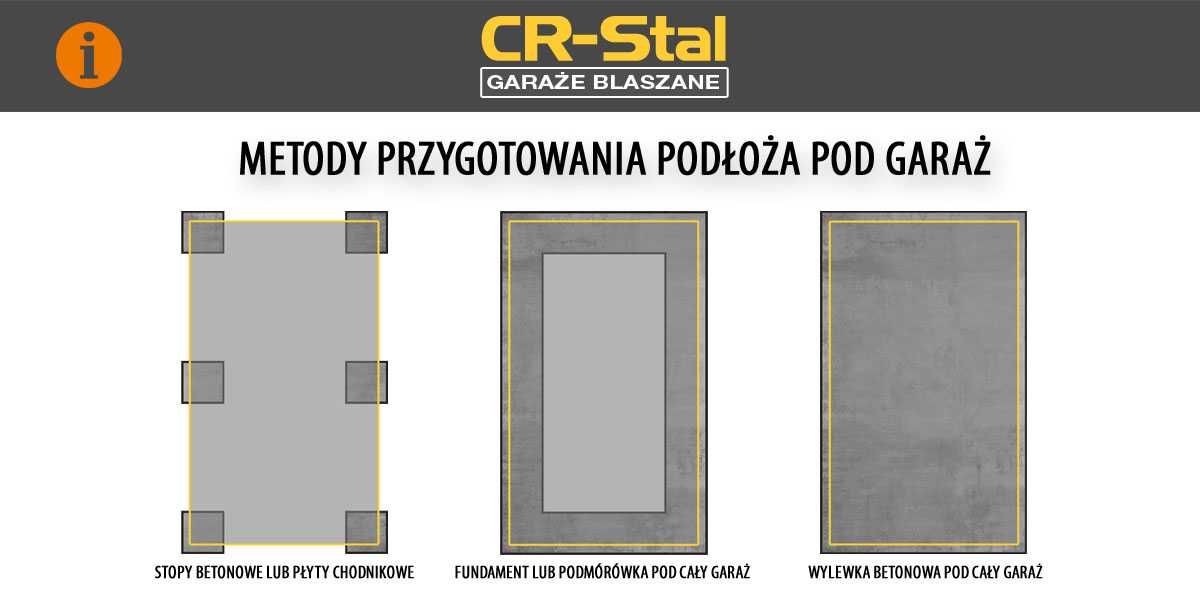 Garaż blaszany - blaszak. 6x5 m. Dwustanowiskowy. Okno..