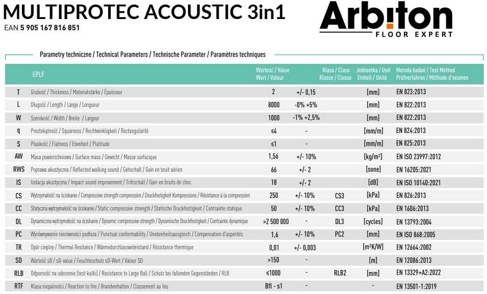 Podkład pod panele Acoustic 3w1