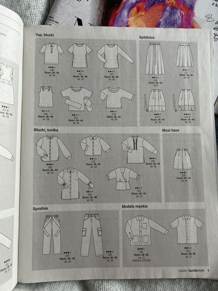 Burda 02/2023 Sprzedam