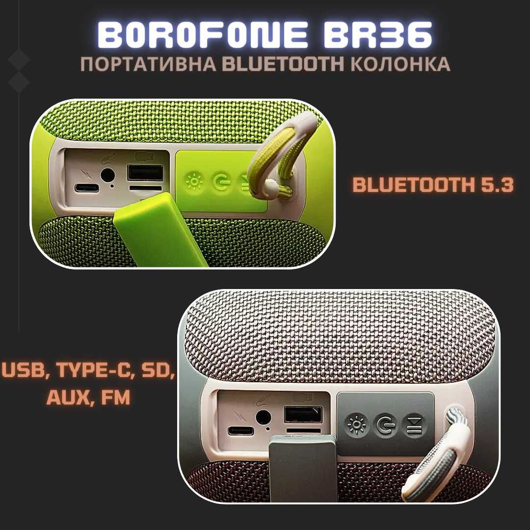 Нова оригінальна Bluetooth-колонка BOROFONE BR36 LUCY SPORTS Сірий