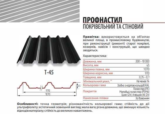 Профнастил у листах 2 метри | Готове рішення для паркану | Т-8/ 18/ 45