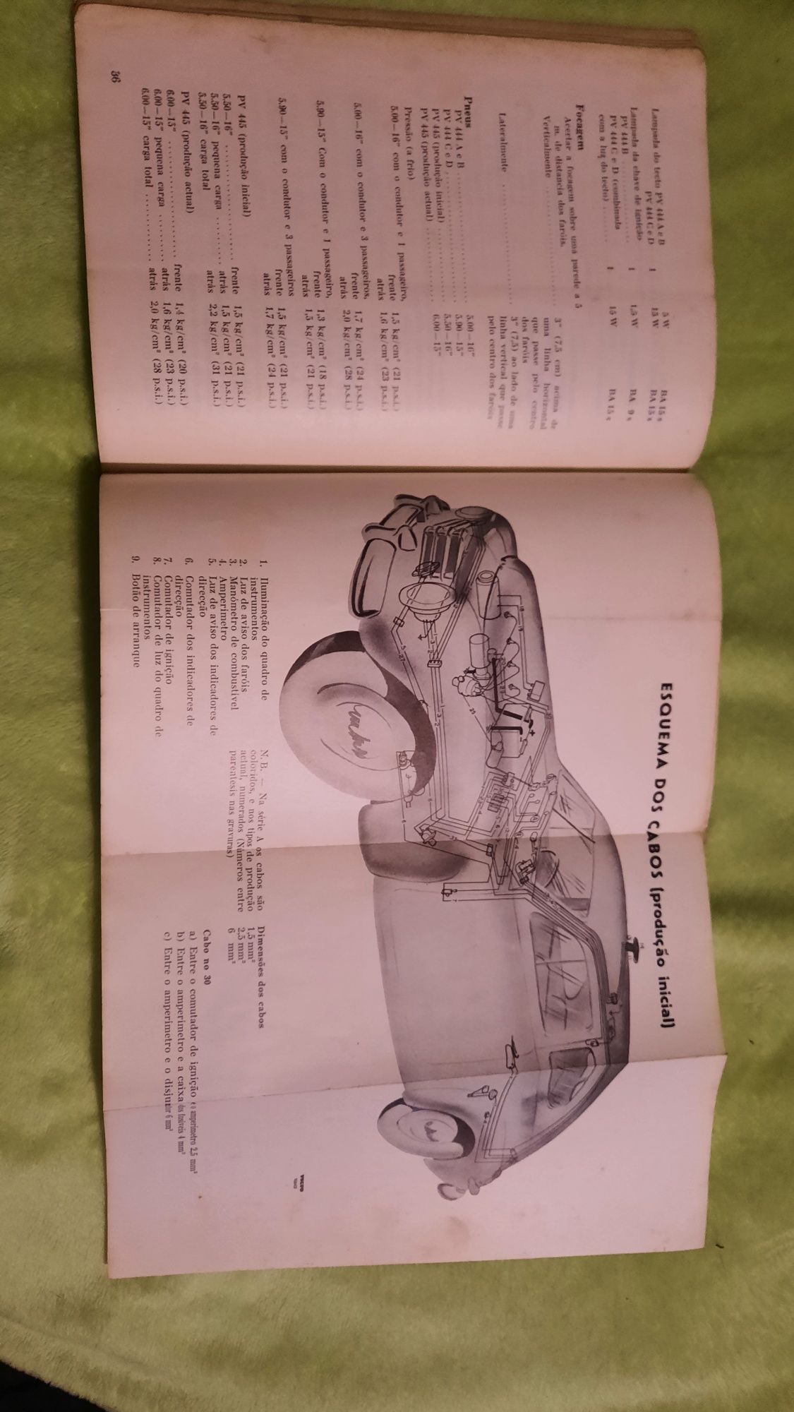 Livro de instruções volvo PV444 séries 1953