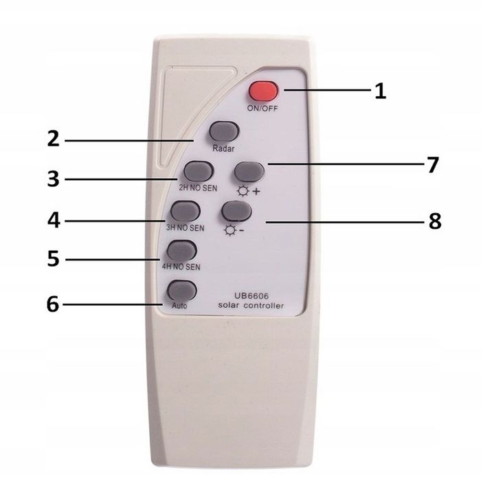 LAMPA SOLARNA 3000W z Czujnikiem Ruchu I Zmierzchu Latarnia Mocna