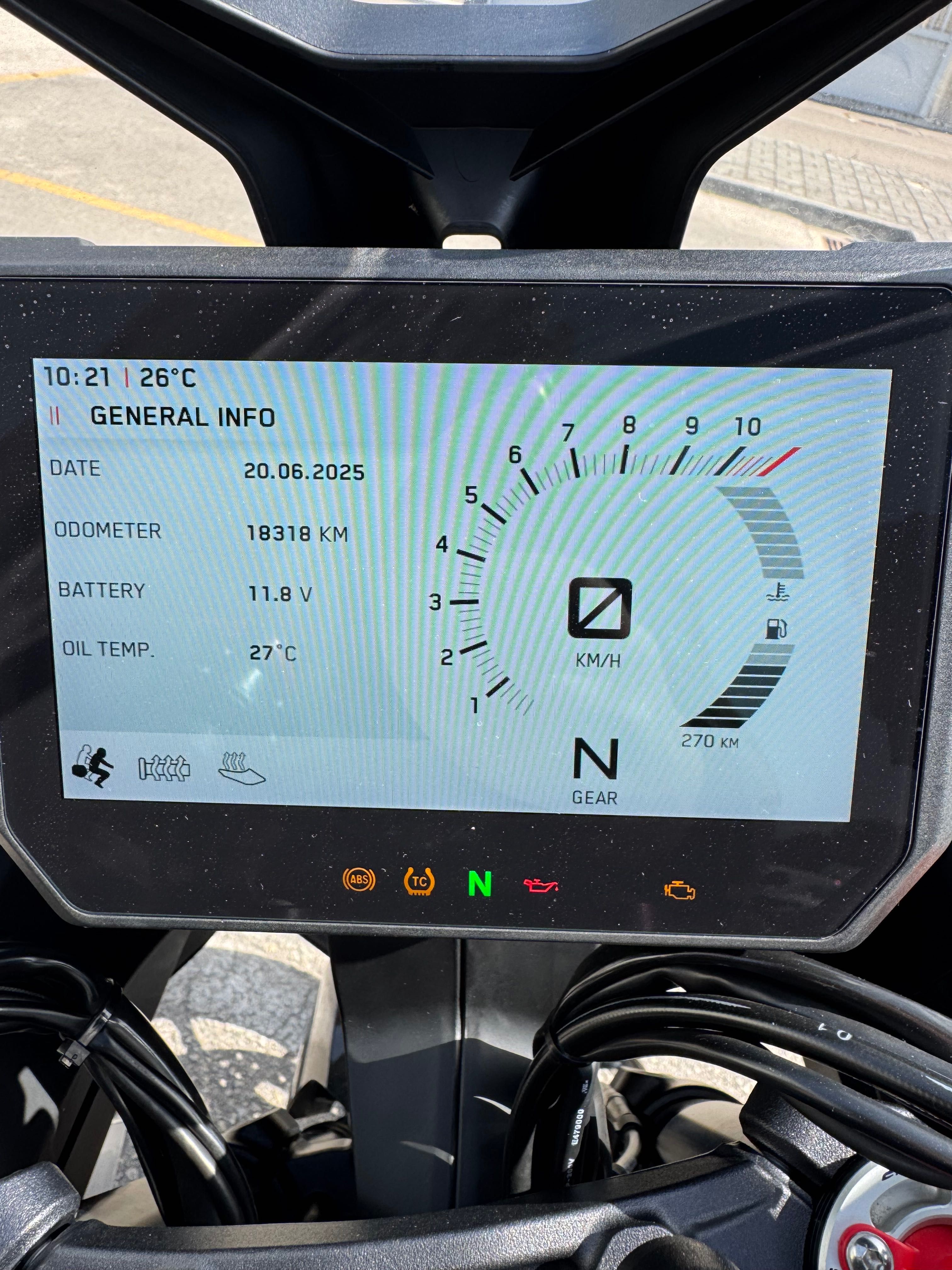 KTM 1290 Super Duque GT