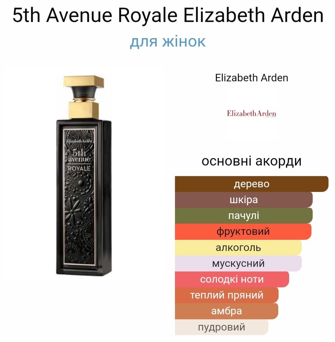 Парфумована вода 5th Avenue Royale Elizabeth Arden