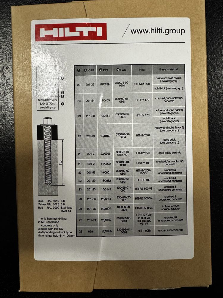 Hilti Pręt gwintowany HAS klasa A4 / pręt kotwy M12x120 hilti