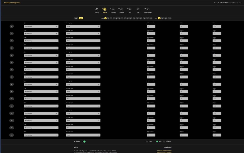 Platforma MIDI kontroler DIY OpenDeck size L tylko PCB