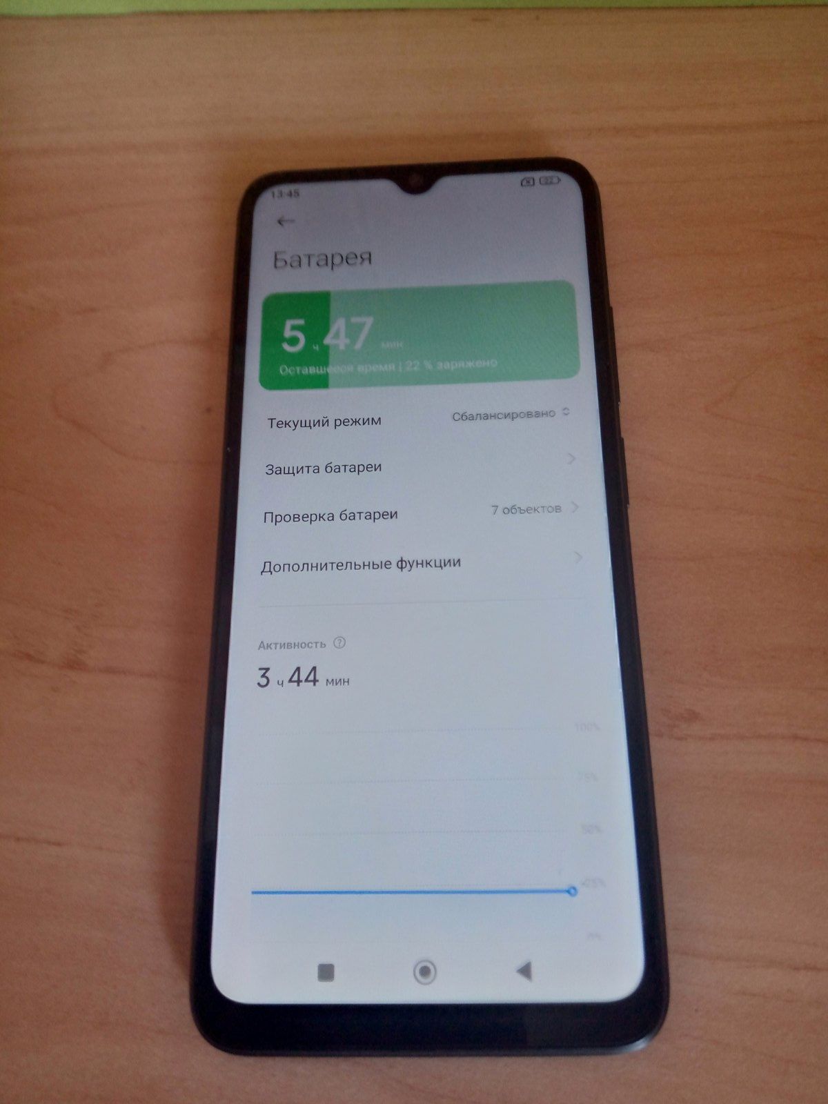 Смартфон Xiaomi Redmi 12c 4/128 Graphite Gray. Б/У.