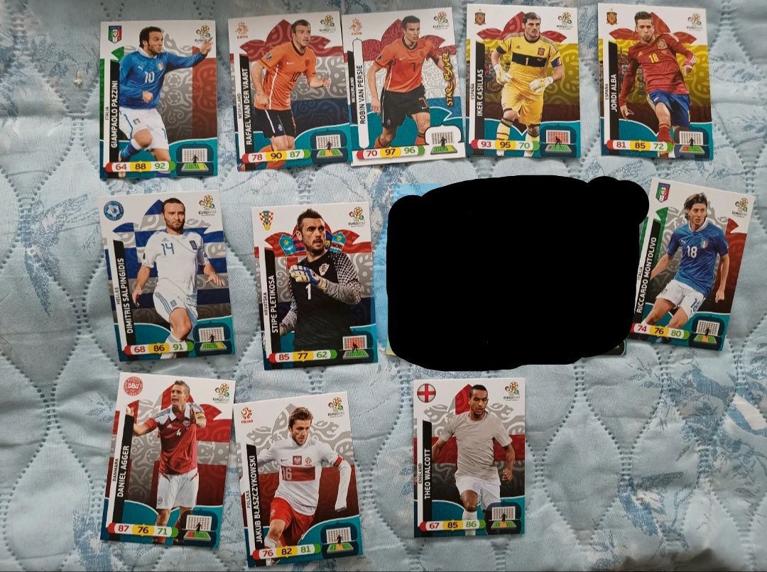 Karty piłkarzy euro 2012 Panini - kolekcja piłki nożnej