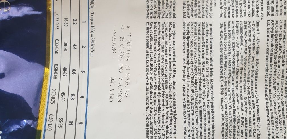 Ração para cães N&D Ancestral Gain