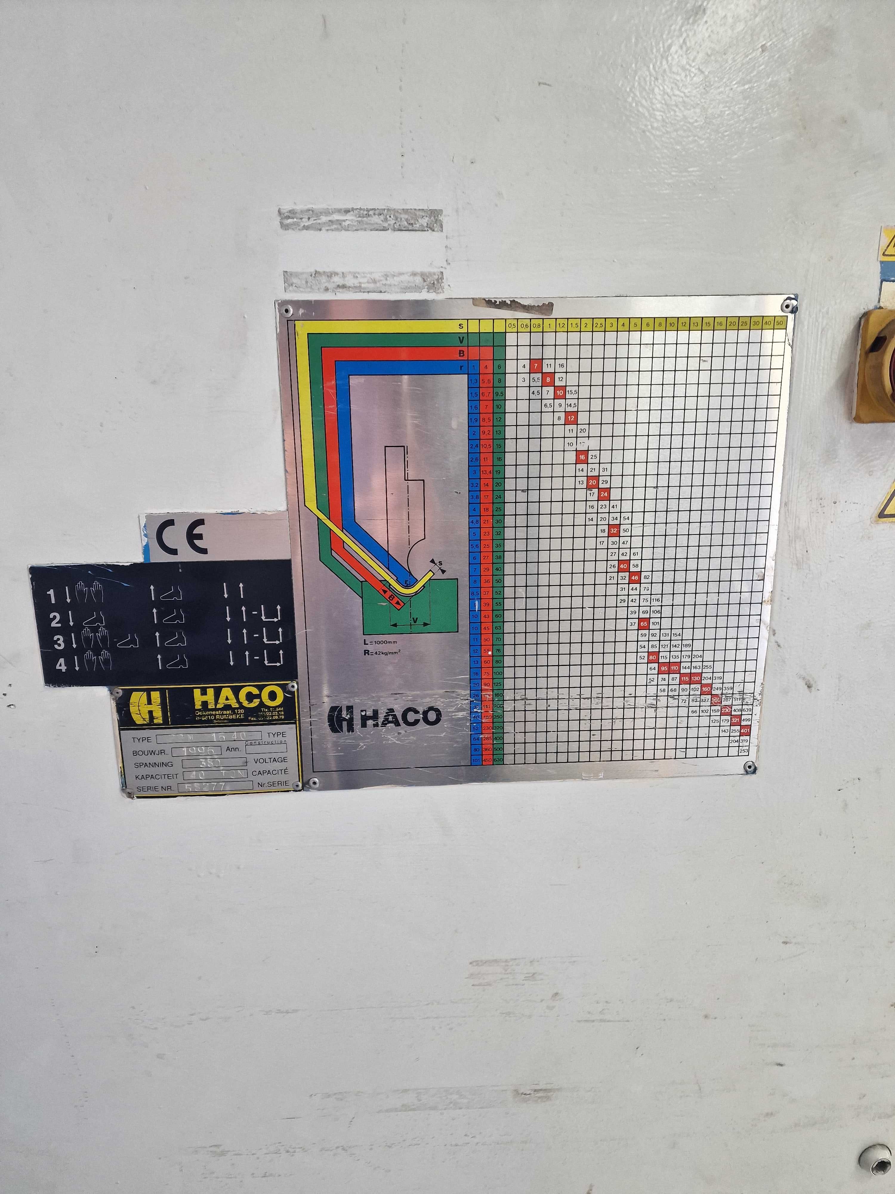 Prasa Krawędziowa Haco 1600mm 40T - PPM1640 CNC Cybelec po remoncie