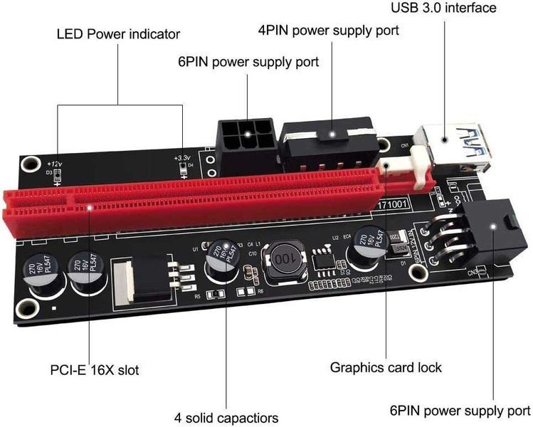 Pack de 6 Placas Riser PCI-e 1x 16x / USB3 / 2x6pin / Molex 009S