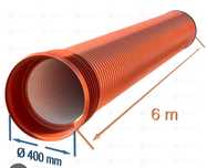 Rura PRAGMA przepustowa mostkowa fi 400, 500, 600
