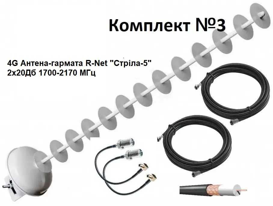 4G Wi-Fi роутер Novatel 8000/8800 (LTE Cat.18) + безлім Life 249грн/м
