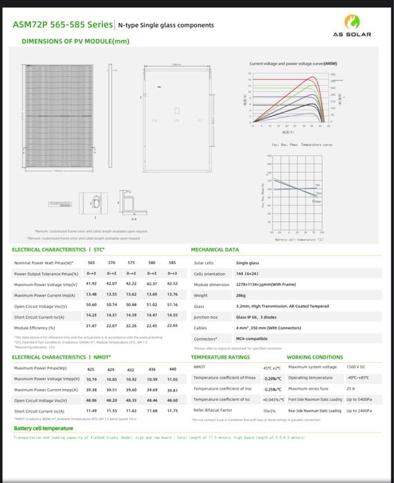 Kit solar autoconsumo com bateria mantenos o preco 23%