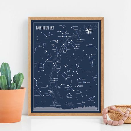 nowy plakat 30x40 cm niebo północne gwiazdozbiór Northern Sky