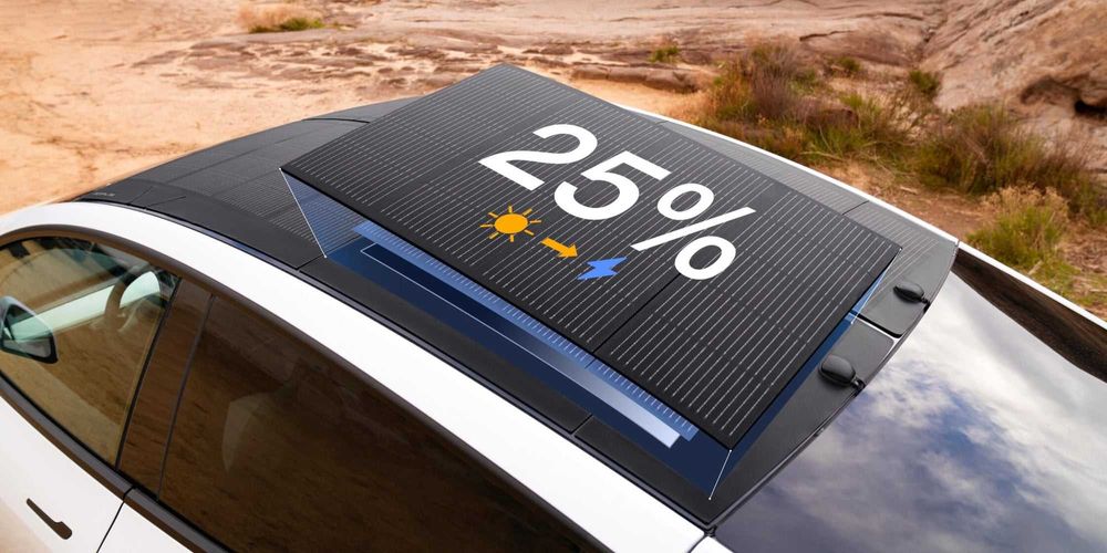 Солнечная панель для Tesla Model 3 EcoFlow HeatGuard Solar Film